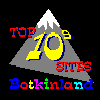 Visit Botkinland - One of the Top Billion Sites on the Web
