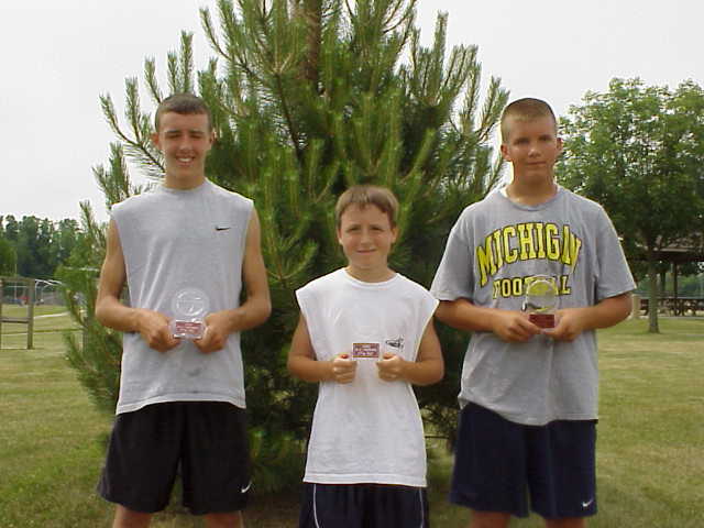 K.C. Geiger Park